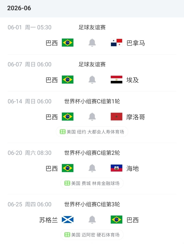 5月28日讯 今日，巴西国家队队医罗德里戈·拉斯玛尔出席发布会，透露了内马尔的伤