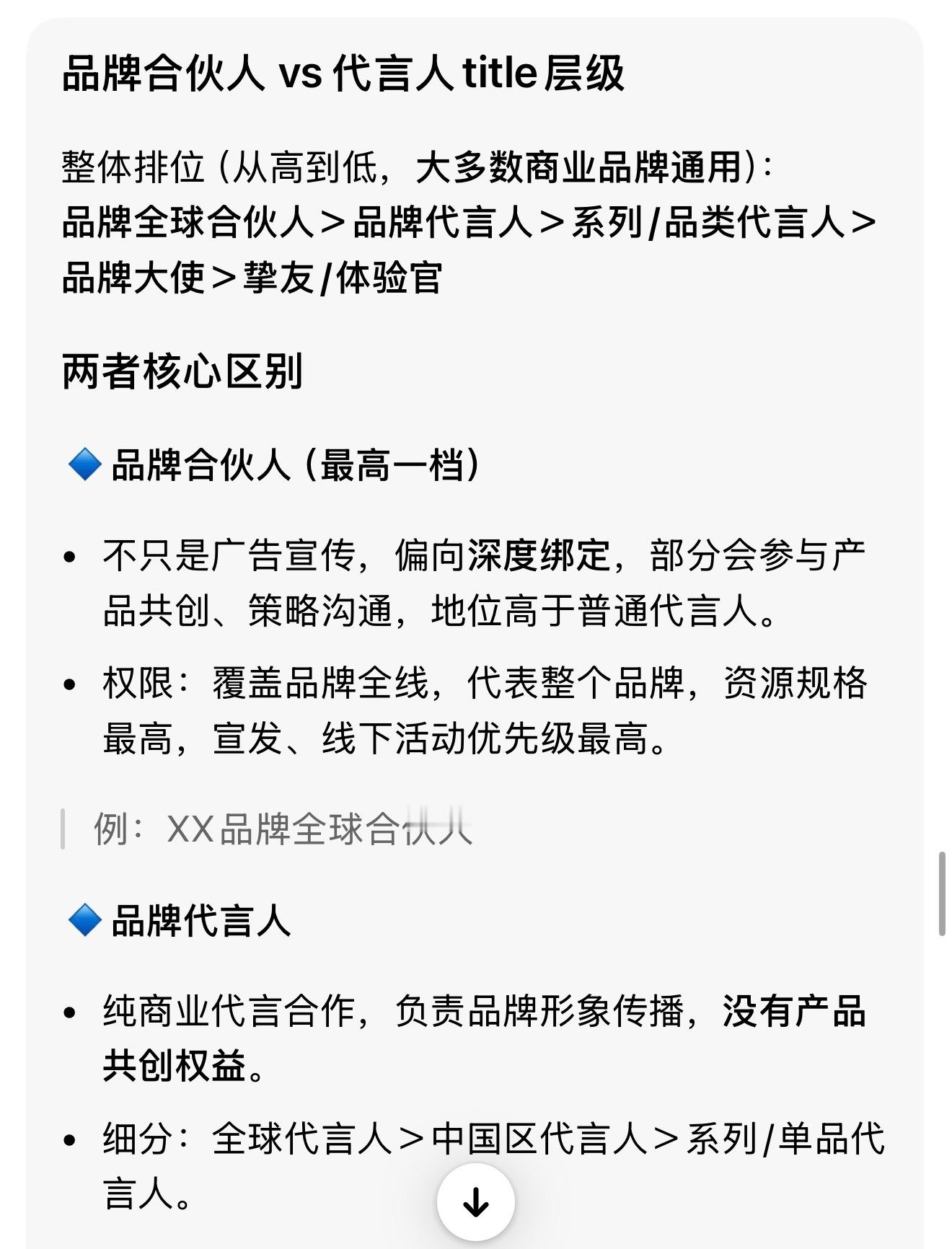 品牌全球合伙人title品牌全球合伙人＞品牌代言人＞系列/品类代言人＞品牌大使＞