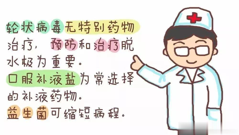 #轮状病毒疫苗很重要##宝贝成长守护计划# 轮状病毒疫苗宜早接！！！轮状病毒疫苗
