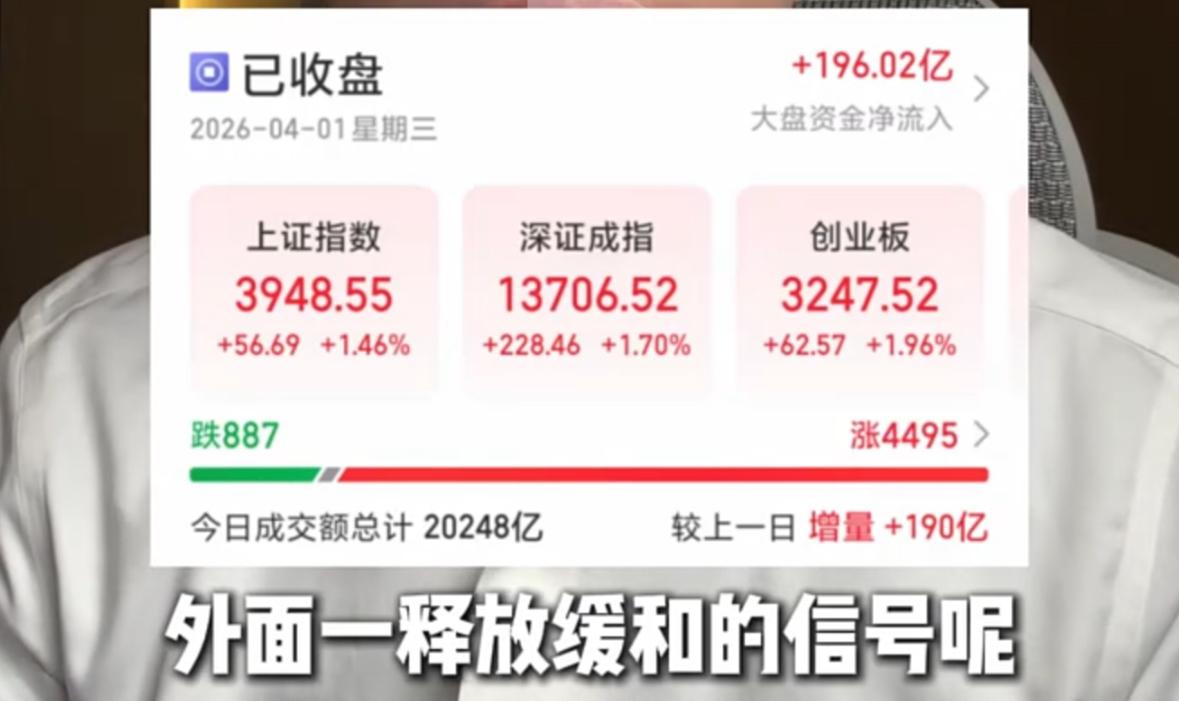 今天A股终于迎来强势反弹，外围局势一释放缓和信号，大盘就应声走强，之前我就明确说