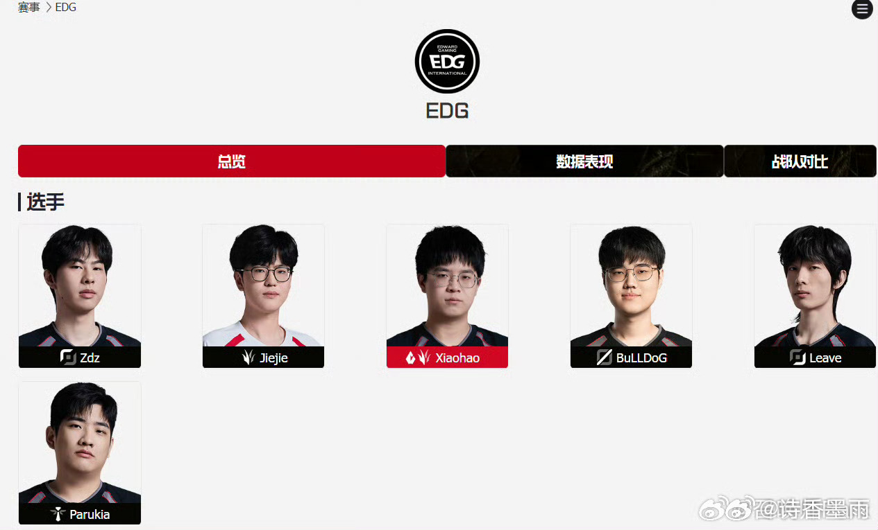 Jiejie加入EDG恭喜JIEJIE，恭喜EDG，希望合作愉快呀官宣回归EDG