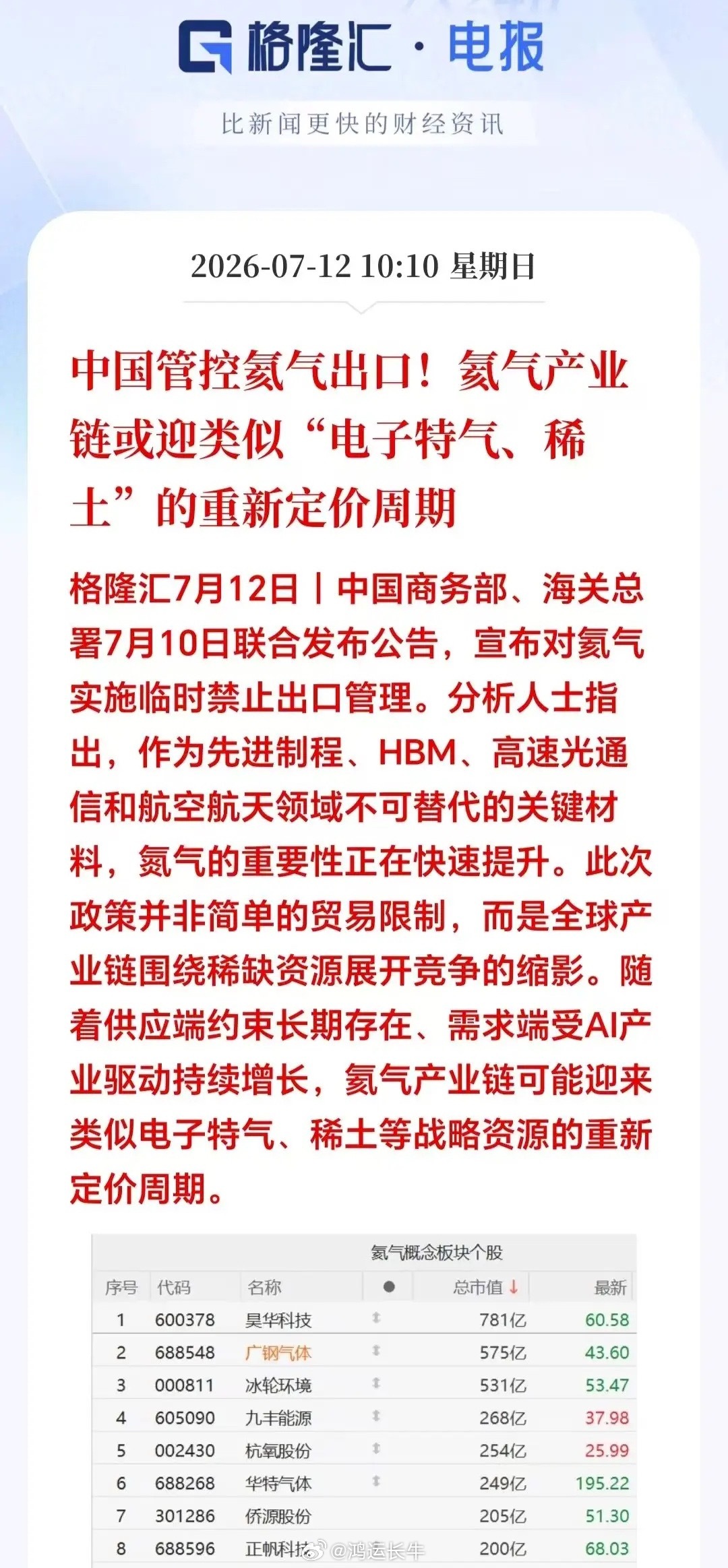 大利好！大利好！下周氦气概念将要一飞冲天！就在刚刚，氦气管制出新规了，直接给整个