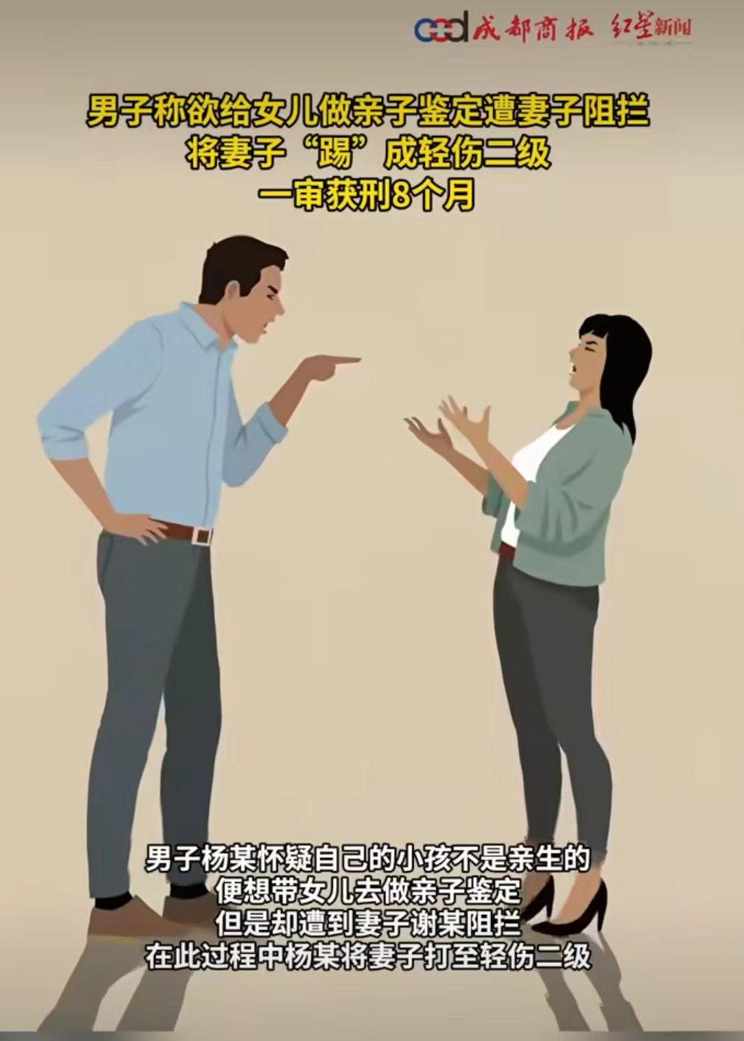怀疑女儿是不是自己的，

就想带着孩子去做亲子鉴定，

妻子不愿意，丈夫一脚把妻