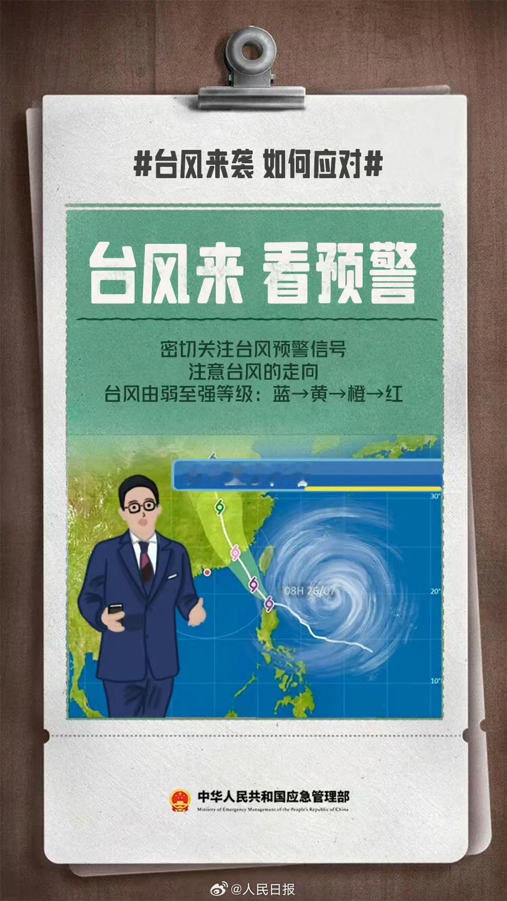 台风靠近台风地区的宝宝们一定要注意安全！！！愿平安