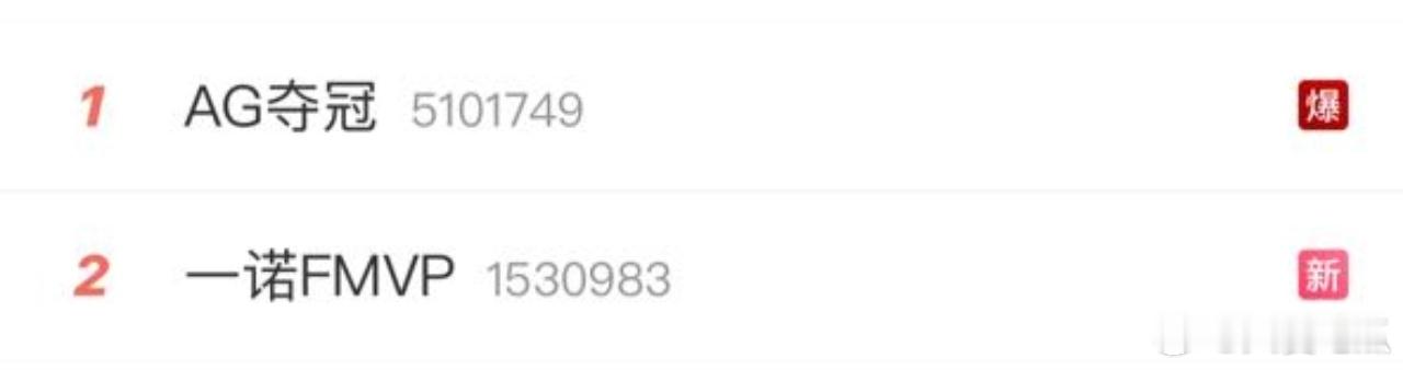 热搜爆了 ​​​