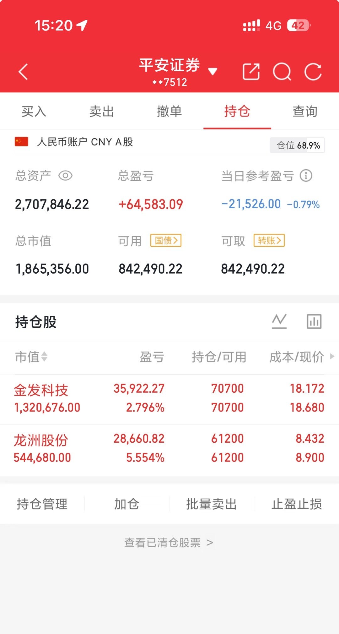 实盘200多个新开始，现在的目标是600W，大家一起来见证，实盘第11天。 持有