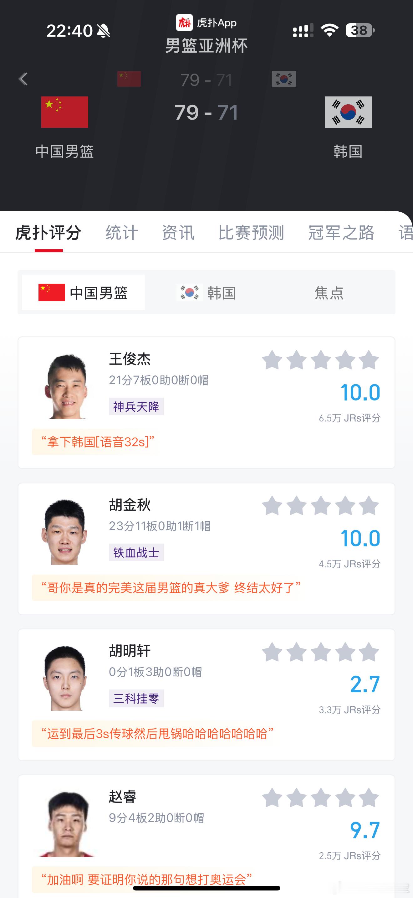 今天打完韩国男篮某扑球员评分，胡明轩和几个裁判在一档...胡椒仔你咋了？胡明轩状