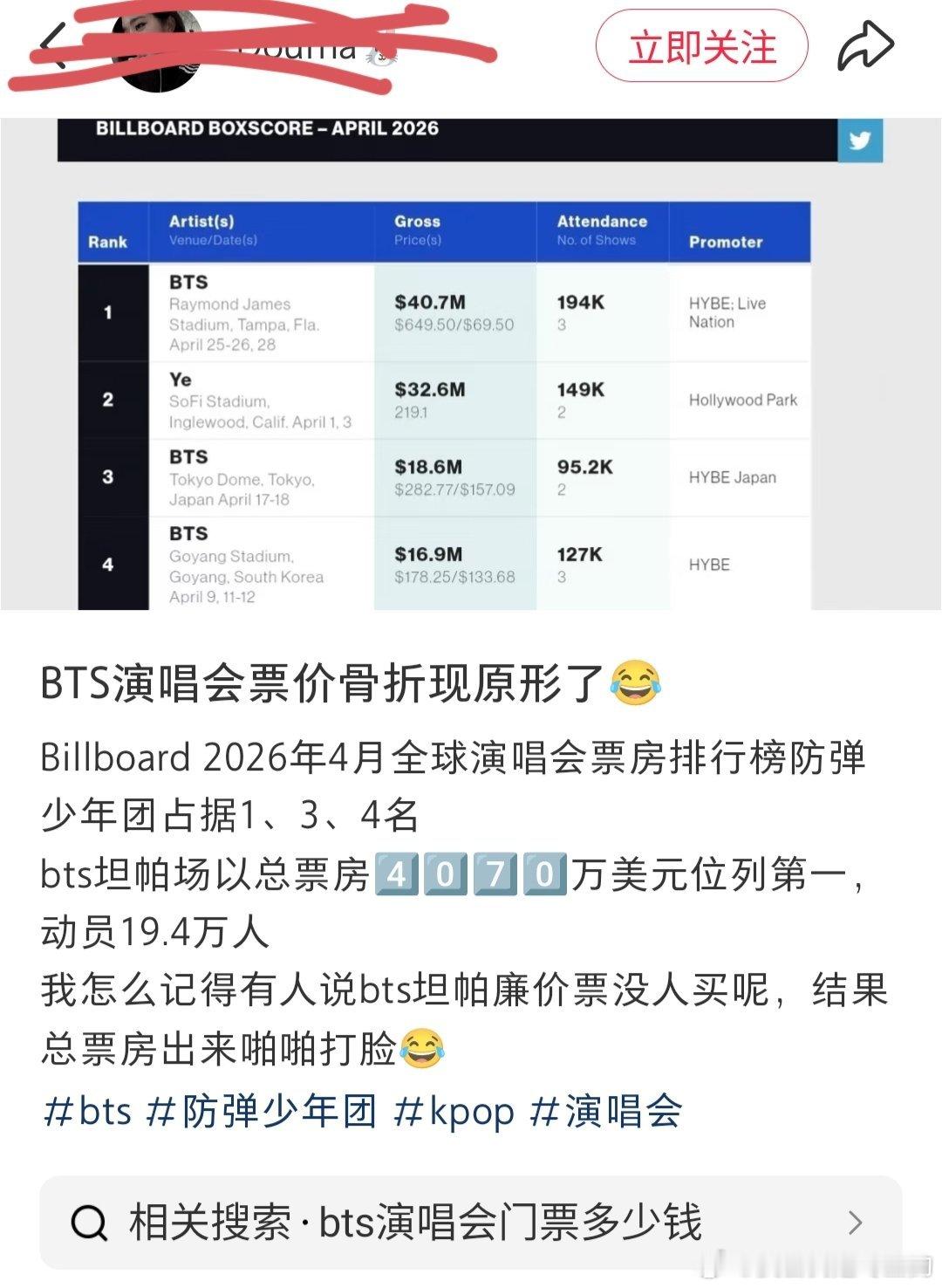 世界离奇群体阿米 外网送票一浪接一浪，是装夏看不见的 