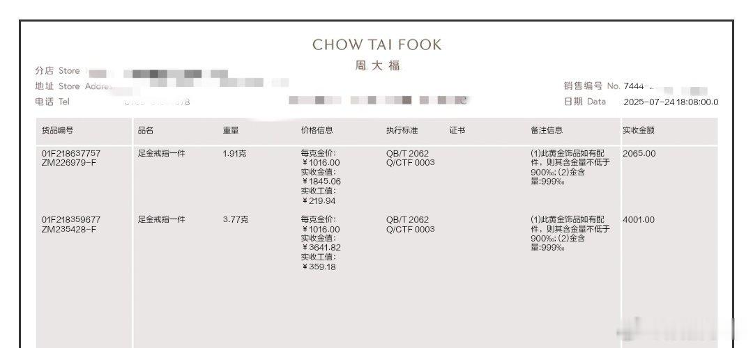 是不是缘分，我去年买的戒指就是周大福的