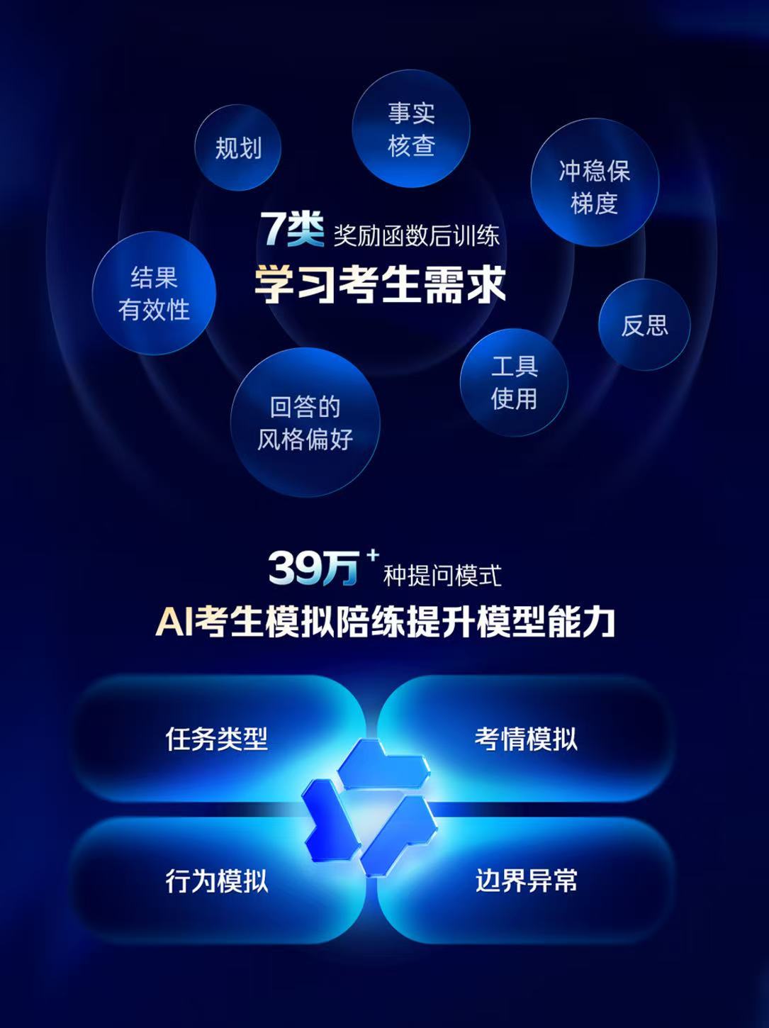 连人大附中的学霸也用千问选志愿高分学霸填志愿也会焦虑纠结，千问高考Agent帮你