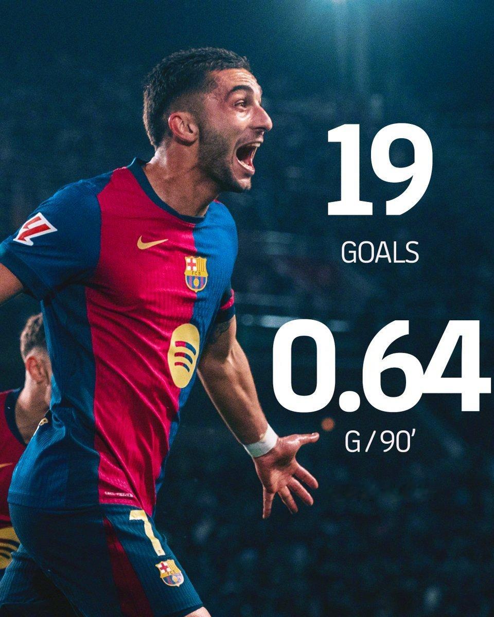 🦈25/26赛季西甲比赛还剩7轮，费兰托雷斯的进球数已经与上赛季数据持平⚽巴萨