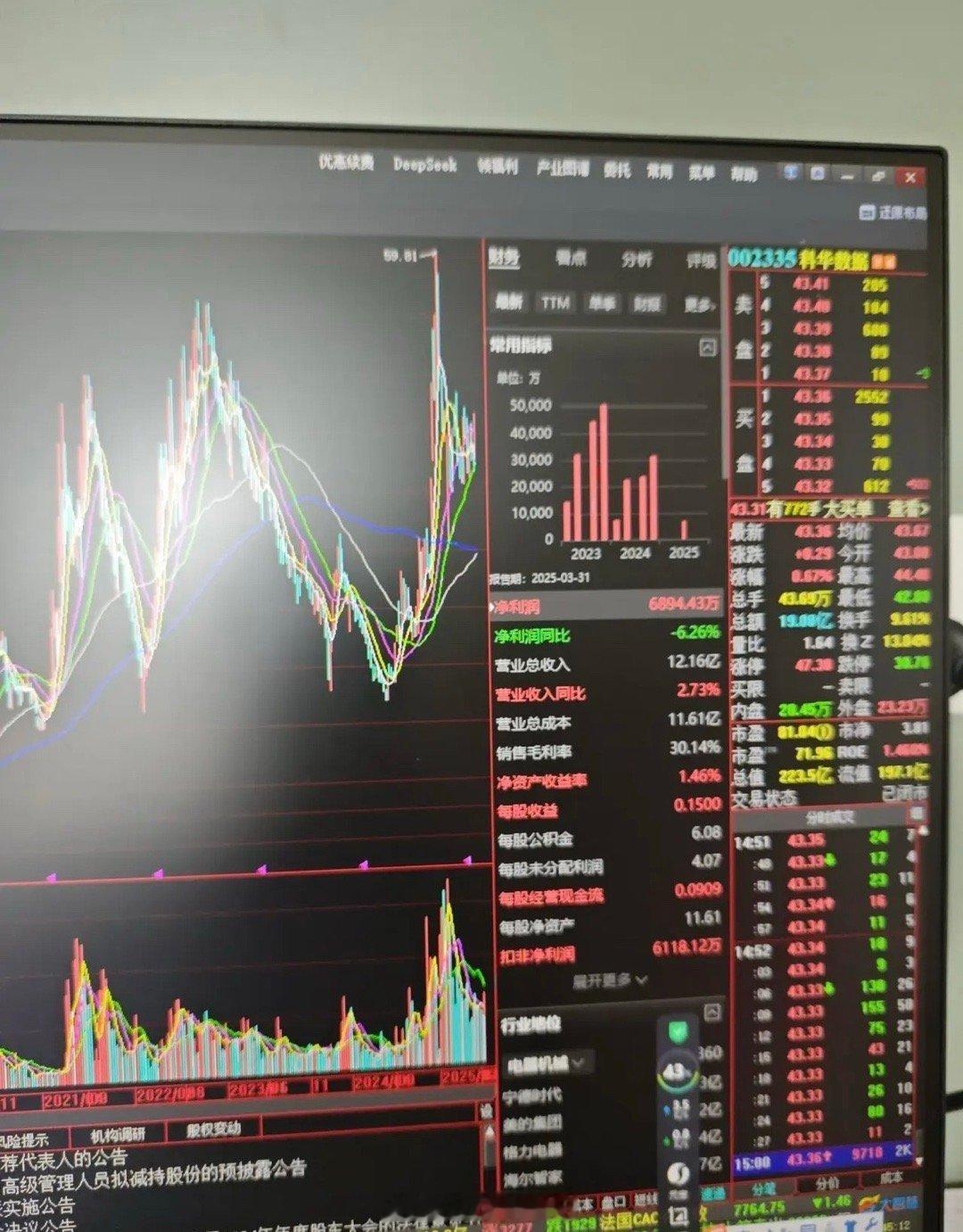 《科华数据：在算力军备竞赛中的璀璨之星》在当今科技飞速发展的时代，算力军备竞赛的