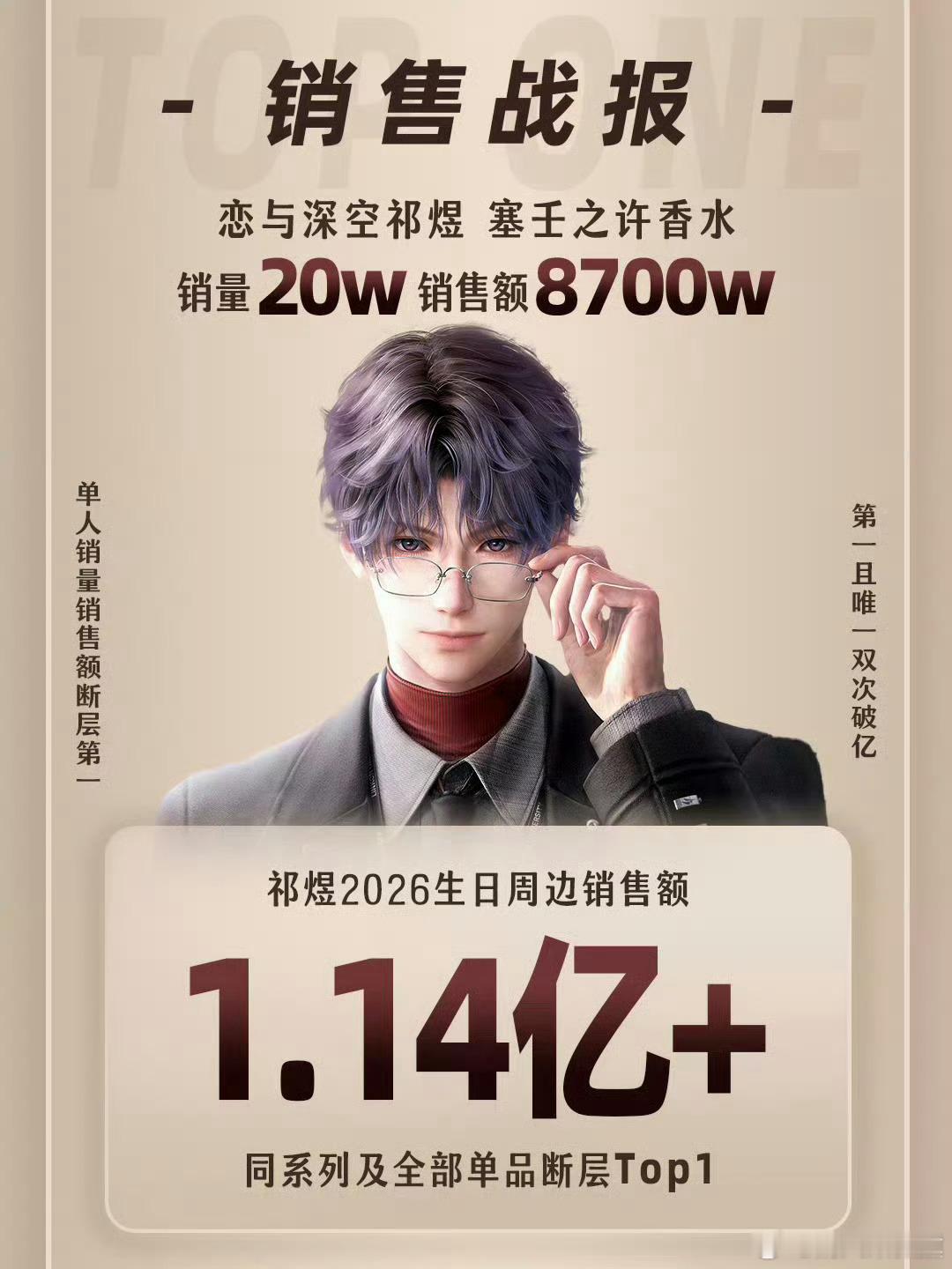 恋与深空 祁煜香水瓶获赞这是《恋与深空》已出四款角色香水中，唯一采用大面积不规则