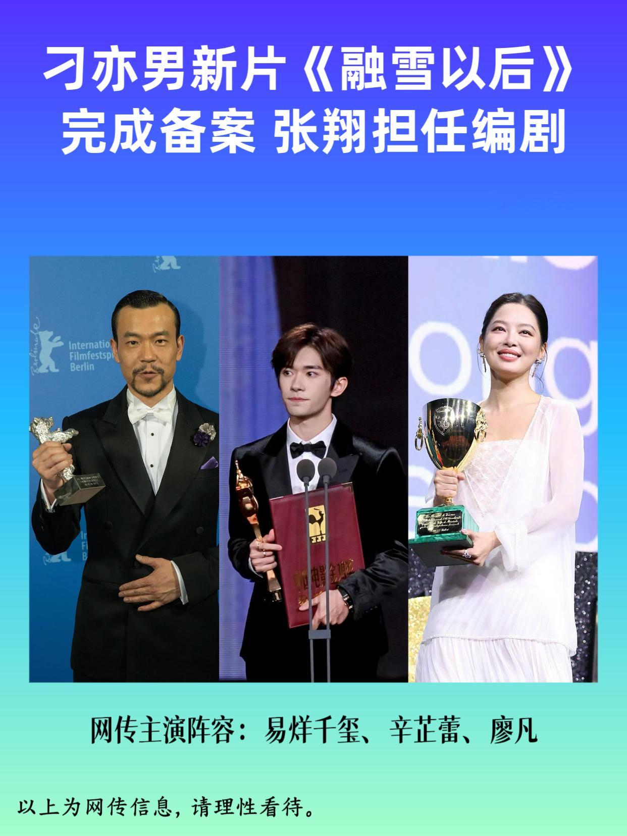 由金熊奖得主刁亦男导演执导，张翔担任编剧的新片《融雪以后》完成备案，网传该片将邀