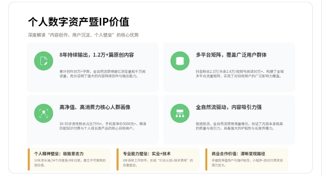 钱很多时候专治“孤独”，
人缺了“品味孤独”这一味，
很难真正高级起来。
但全是