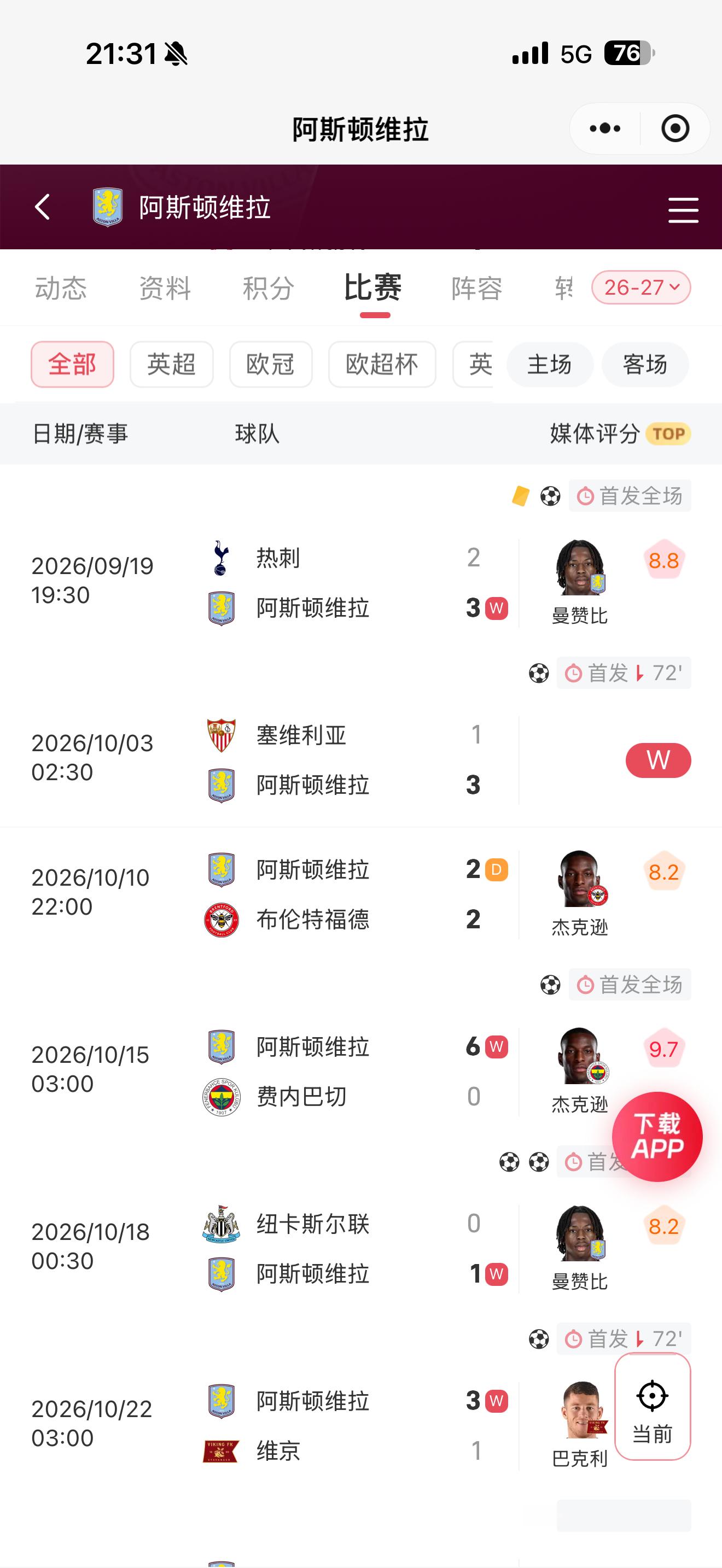 维拉居然一波8连胜带走曼城[吃惊][吃惊][吃惊]维拉vs曼城 ​​​