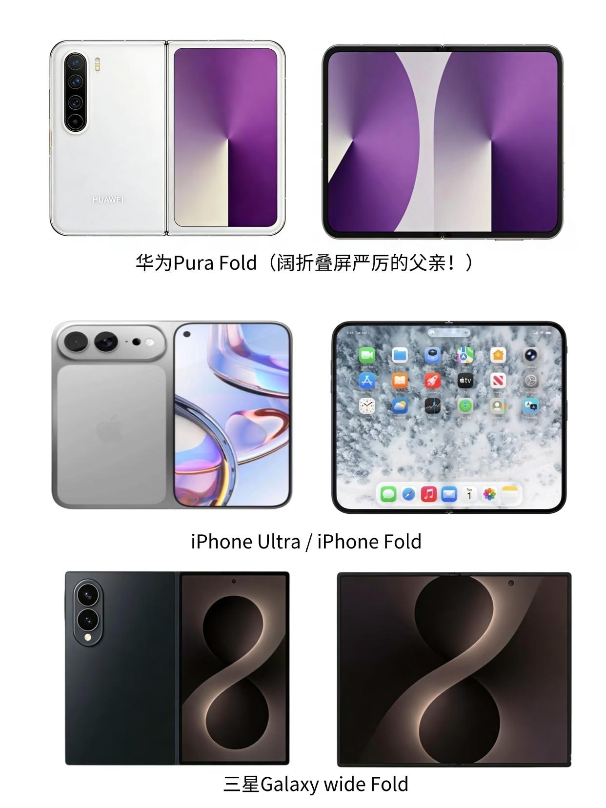 华为、苹果、三星三大阔折叠汇总！谁能卖爆
目前比较确定的是华为会在4月发布新一代
