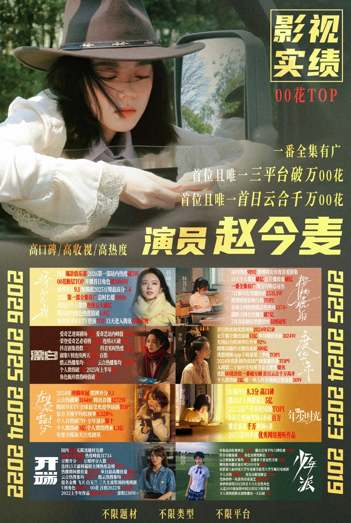 赵今麦宋威龙影视实绩对比，谁秒了谁？ 