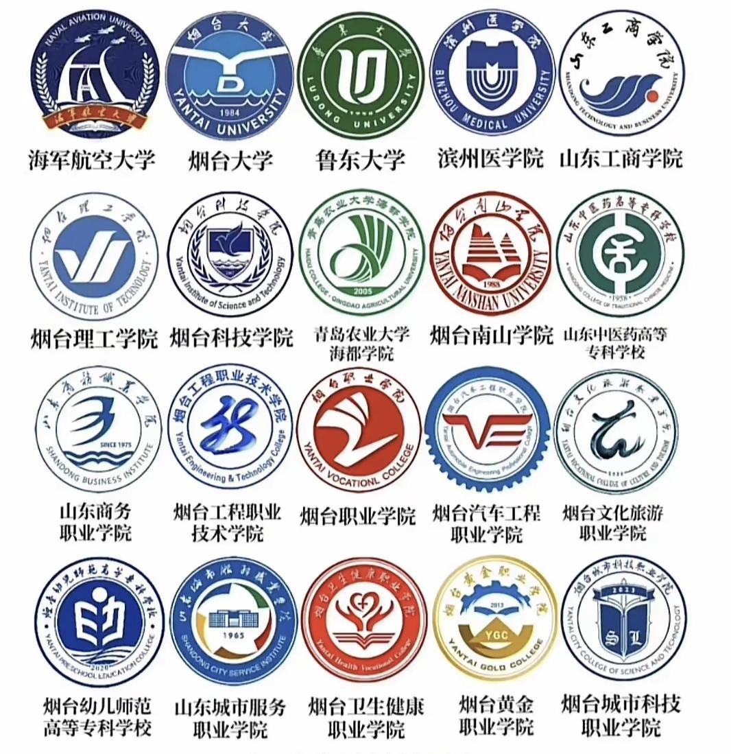 今天来聊一聊烟台南山学院，如果有一天能够升格为大学的话，它会起一个什么名字呢？