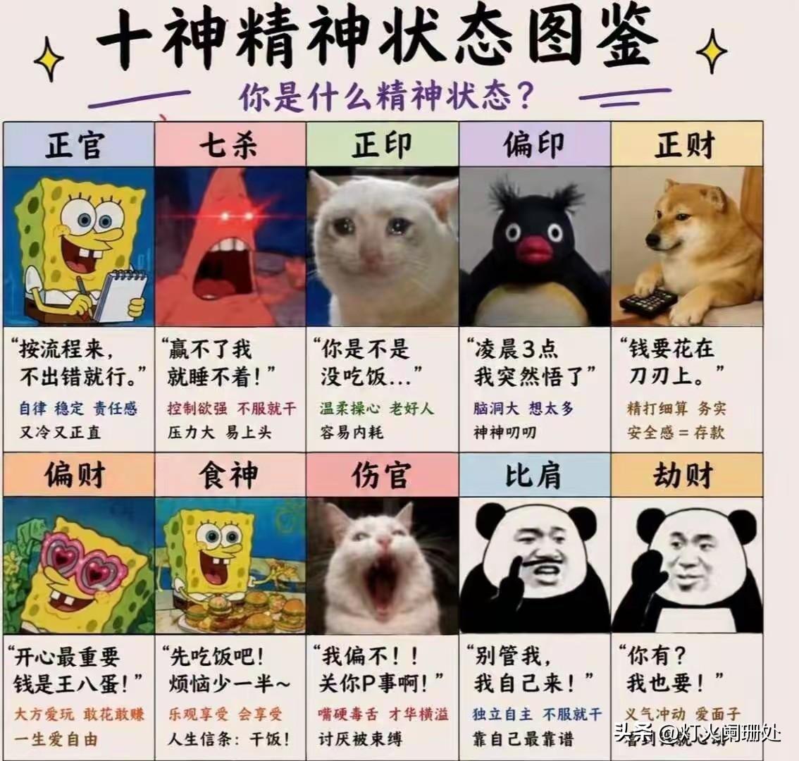 一个人愚蠢的10个表现
愚者自以为聪明，智者则有自知之明。春秋时期，宋国有个国君