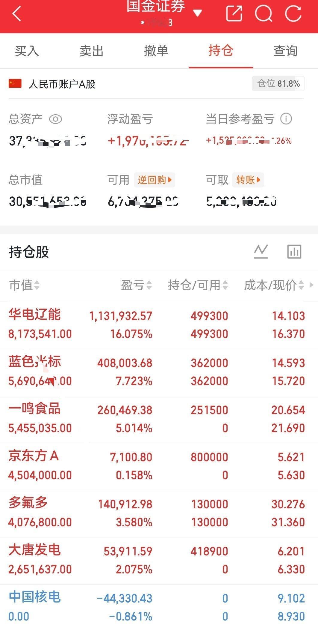 8月4日A股收盘复盘收盘核心数据上证指数3822.28点，+0.33%；深证成指