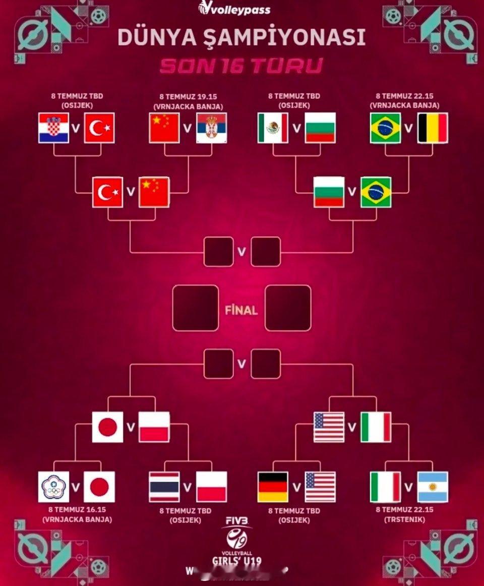 女排[超话] U19女排八强2025年世界u19女排锦标赛 中国🇨🇳🆚土耳