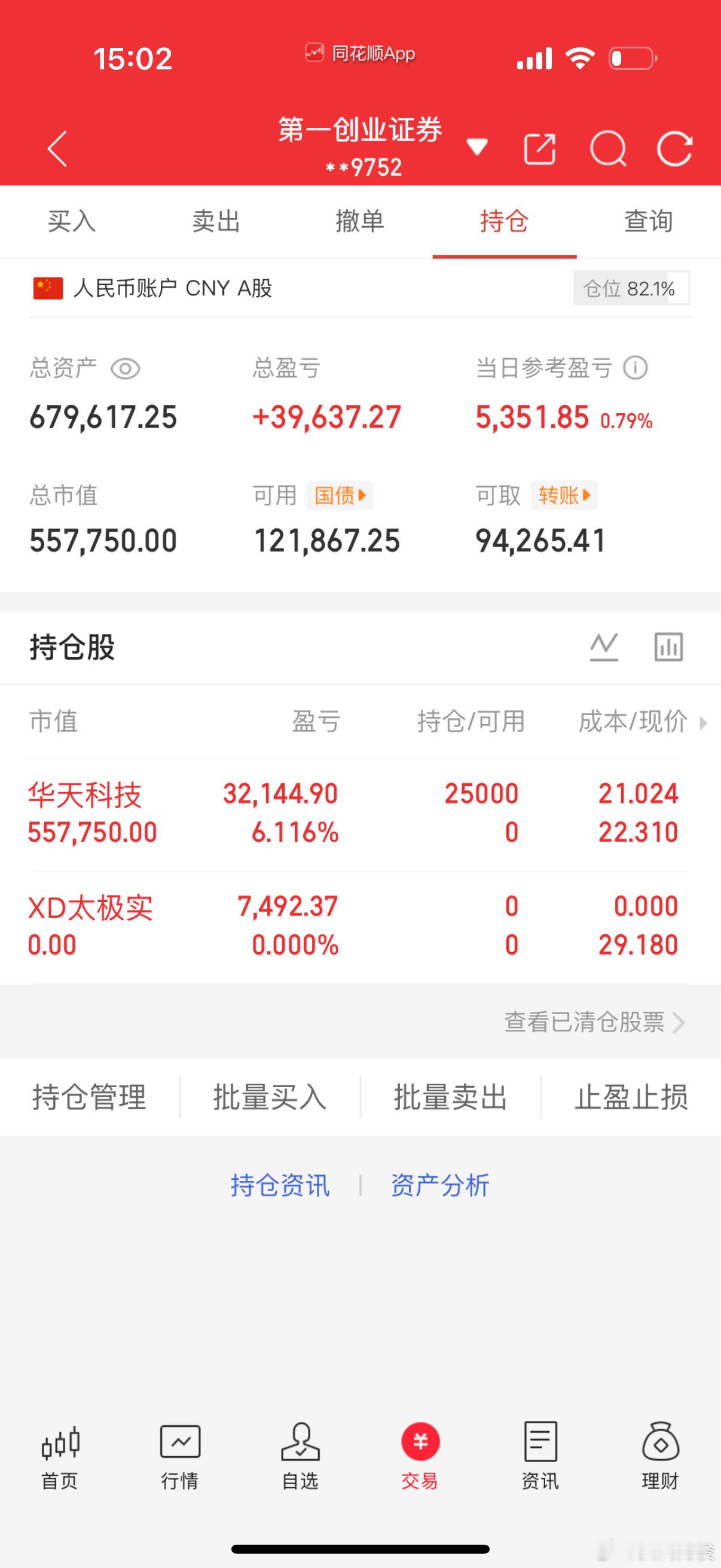 6月30日 收盘 记录全职炒股40万勇闯大A记 第（ 49  ）天！当日参考盈亏
