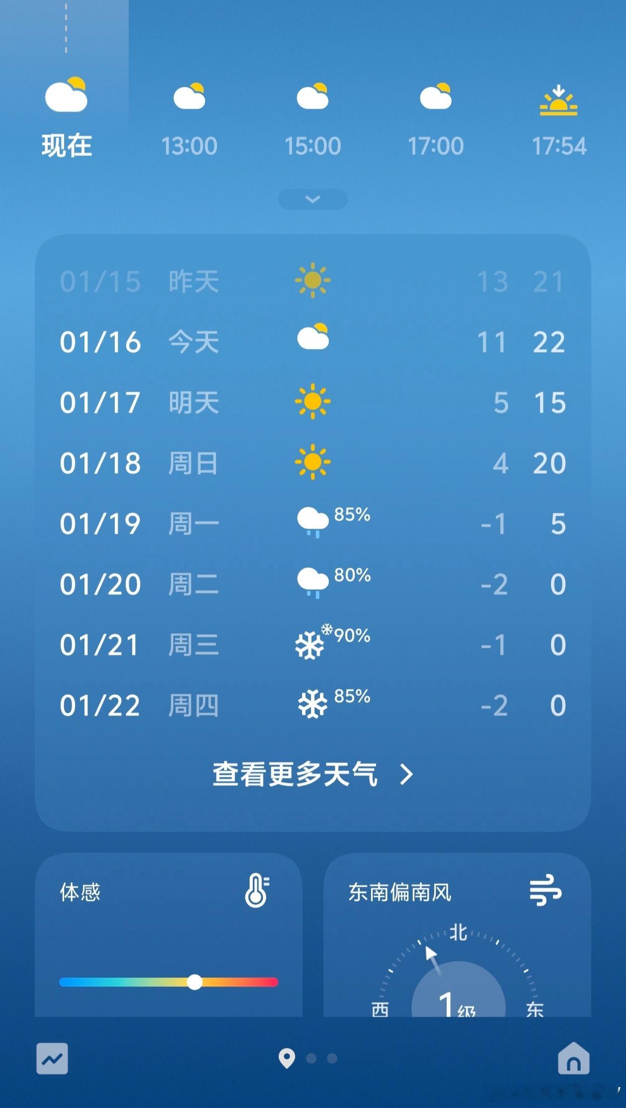 湖南这气温和蹦极一样，时不时降个10度，20度，一个不注意，少加了衣服就感冒了