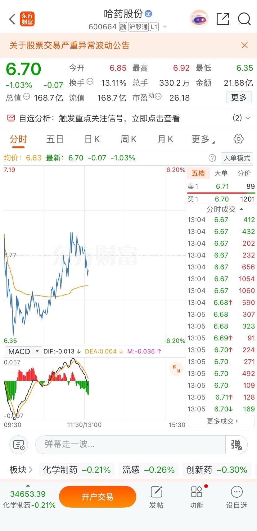 战友们来了来了！   哈药，这位置非常ok明白回复168  