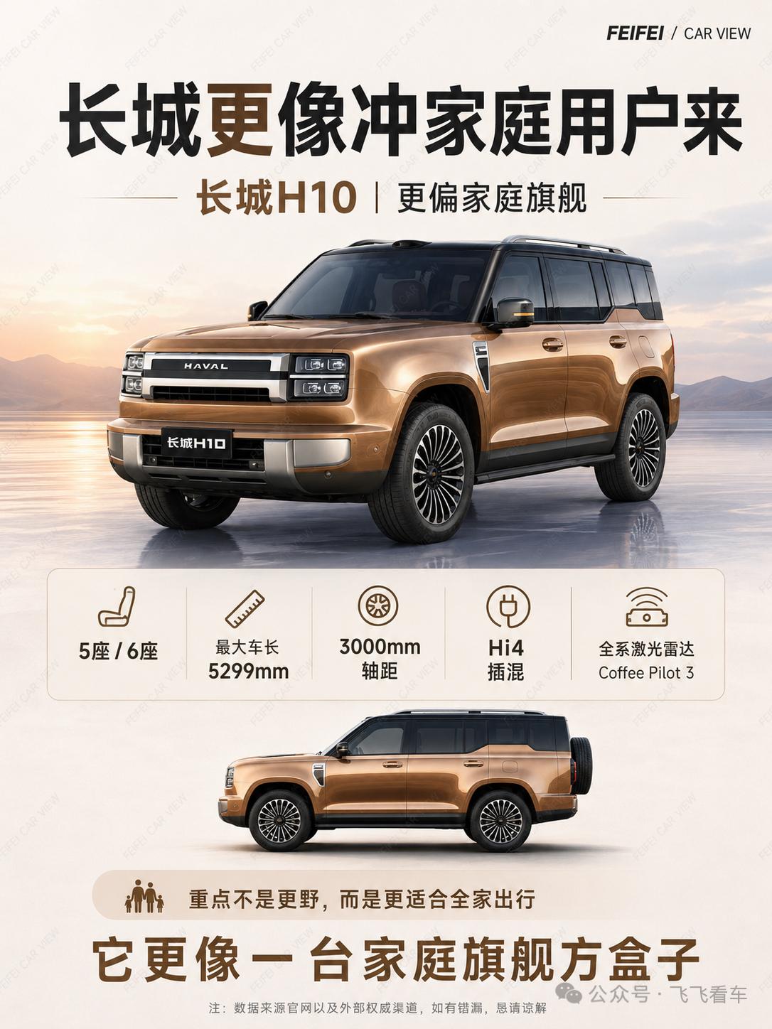 世人皆叹海外方盒独揽旷野风华，而今长城H10携东方方鼎美学而来，被誉为属于国人的