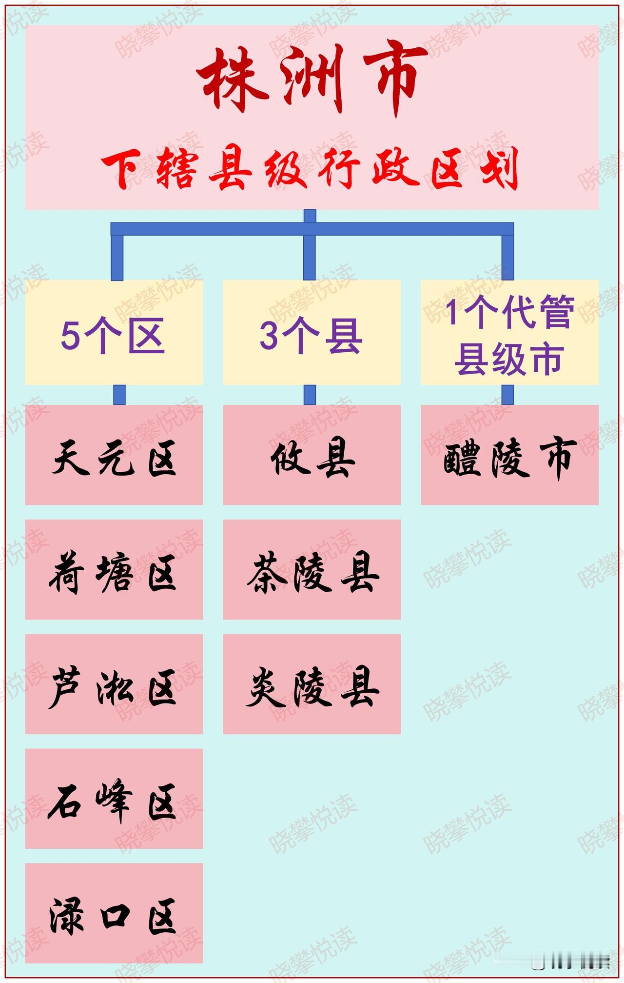 株洲市，古称建宁，湖南省辖地级市，长株潭城市群核心城市、长江中游城市群城市之一。