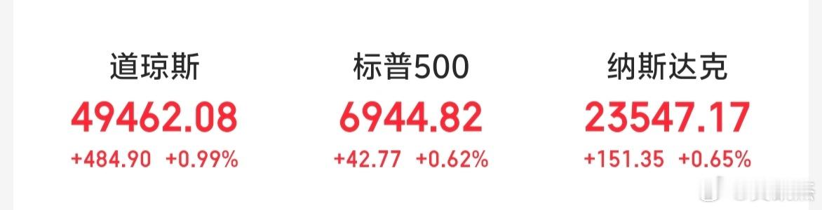 隔夜美股三大指数全线飘红，都是被大A13连阳带起来的。