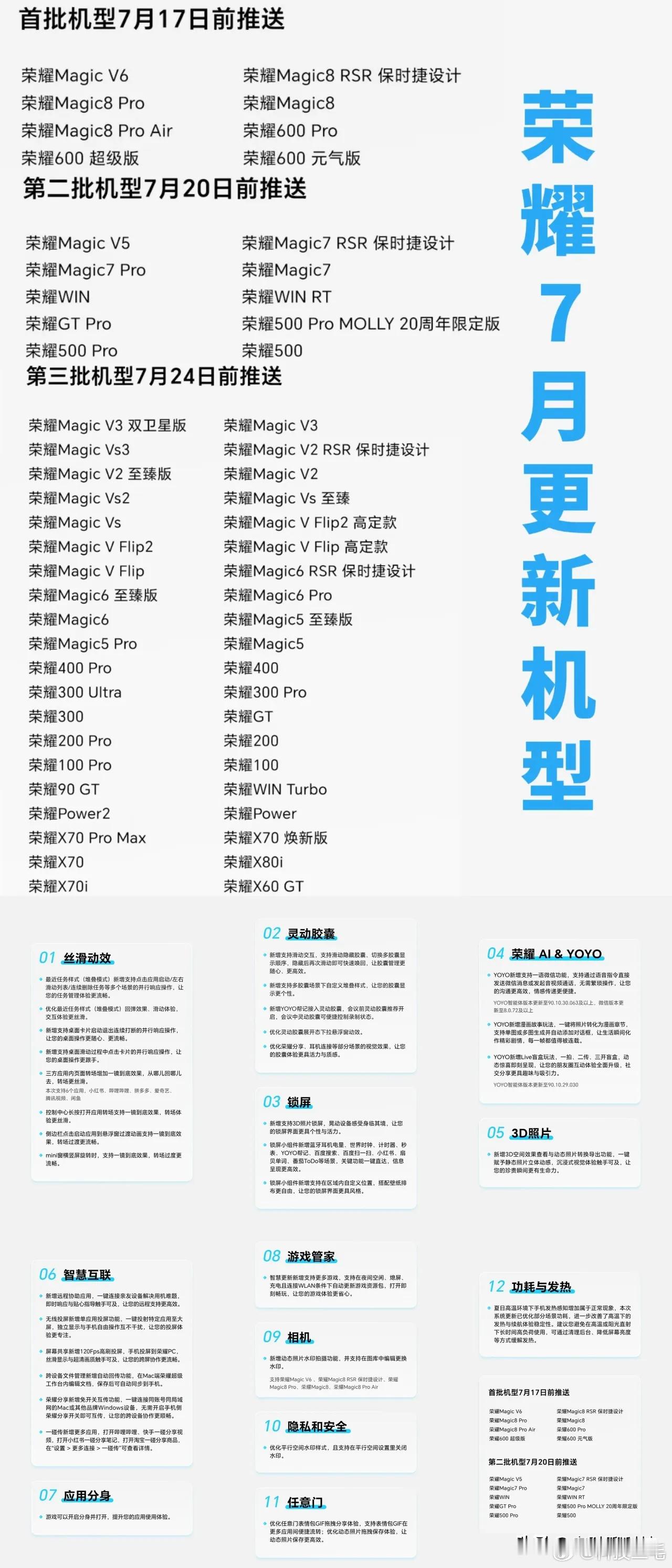 荣耀真良心，三年前的机型也可以升级最新系统了。荣耀MagicOS 10最新7月更