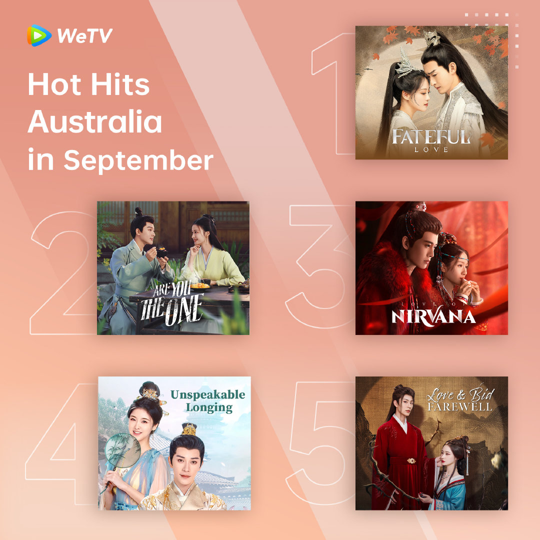 wetv九月澳大利亚热度前五剧集1、张翰祝绪丹《流光引》2、张晚意王楚然《柳舟记