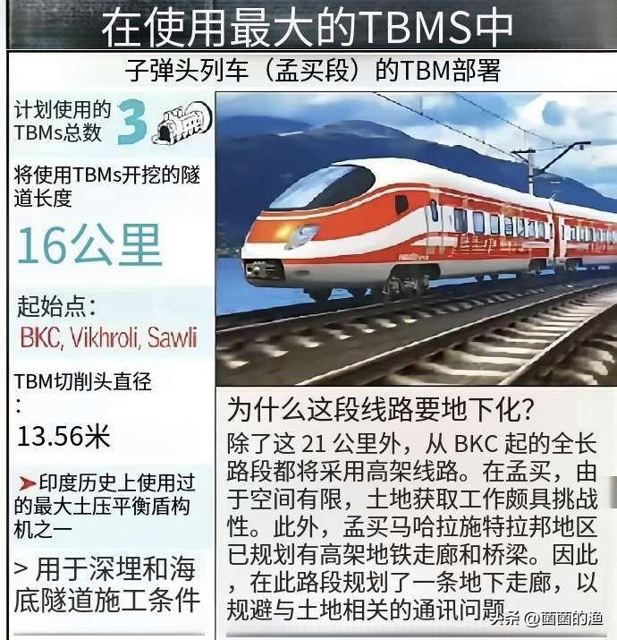 印度这次真是“作”出了新高度！两台盾构机在广州港躺了整整半年，这回总算运到孟买了