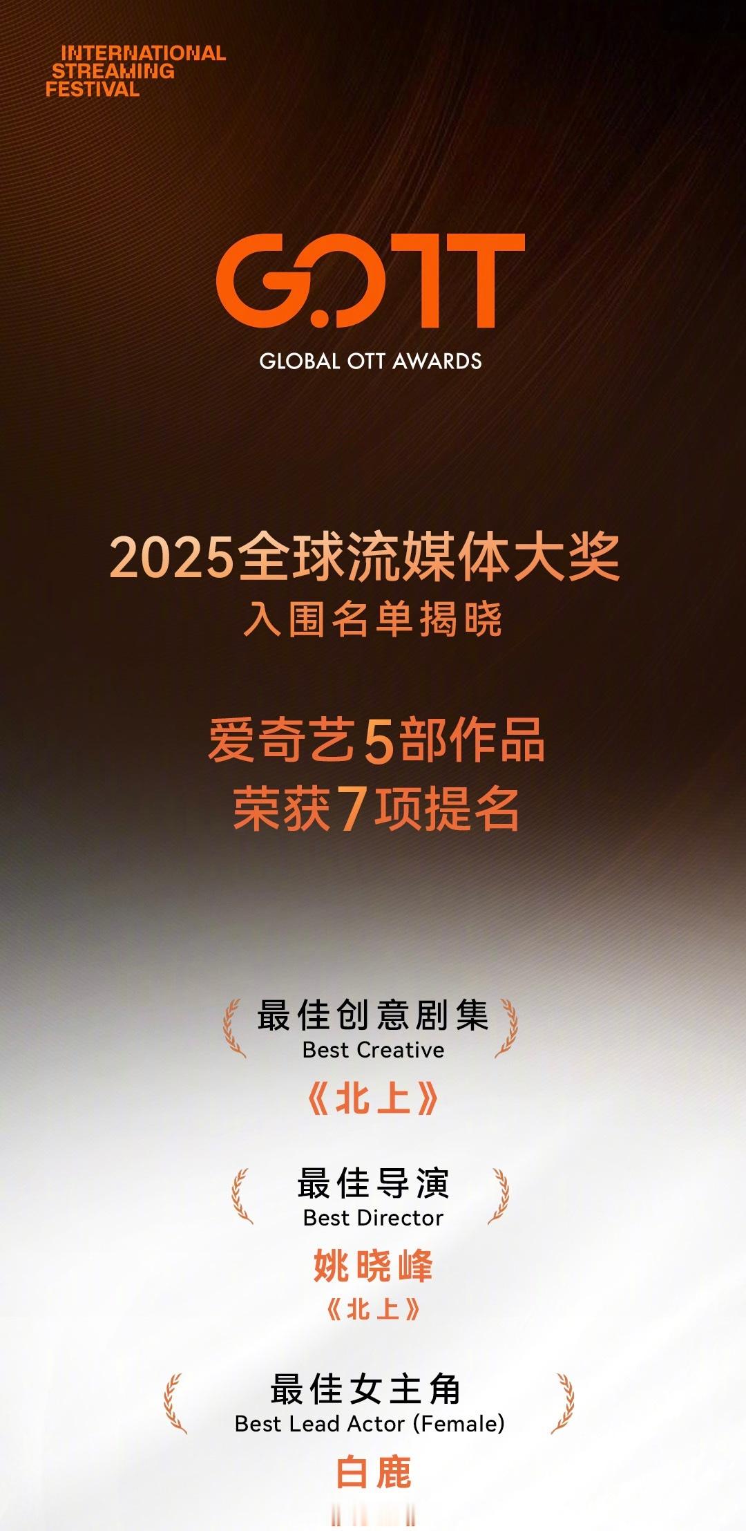 白鹿领衔主演北上全球流媒体大奖3项提名了！演员白鹿真的是太棒了啊！[点赞] ​​