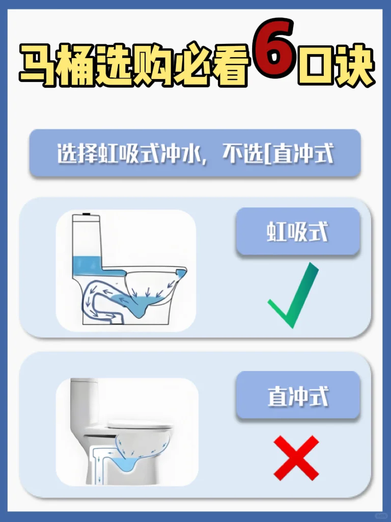 听劝｜普通马桶选购记住内行人的6口诀