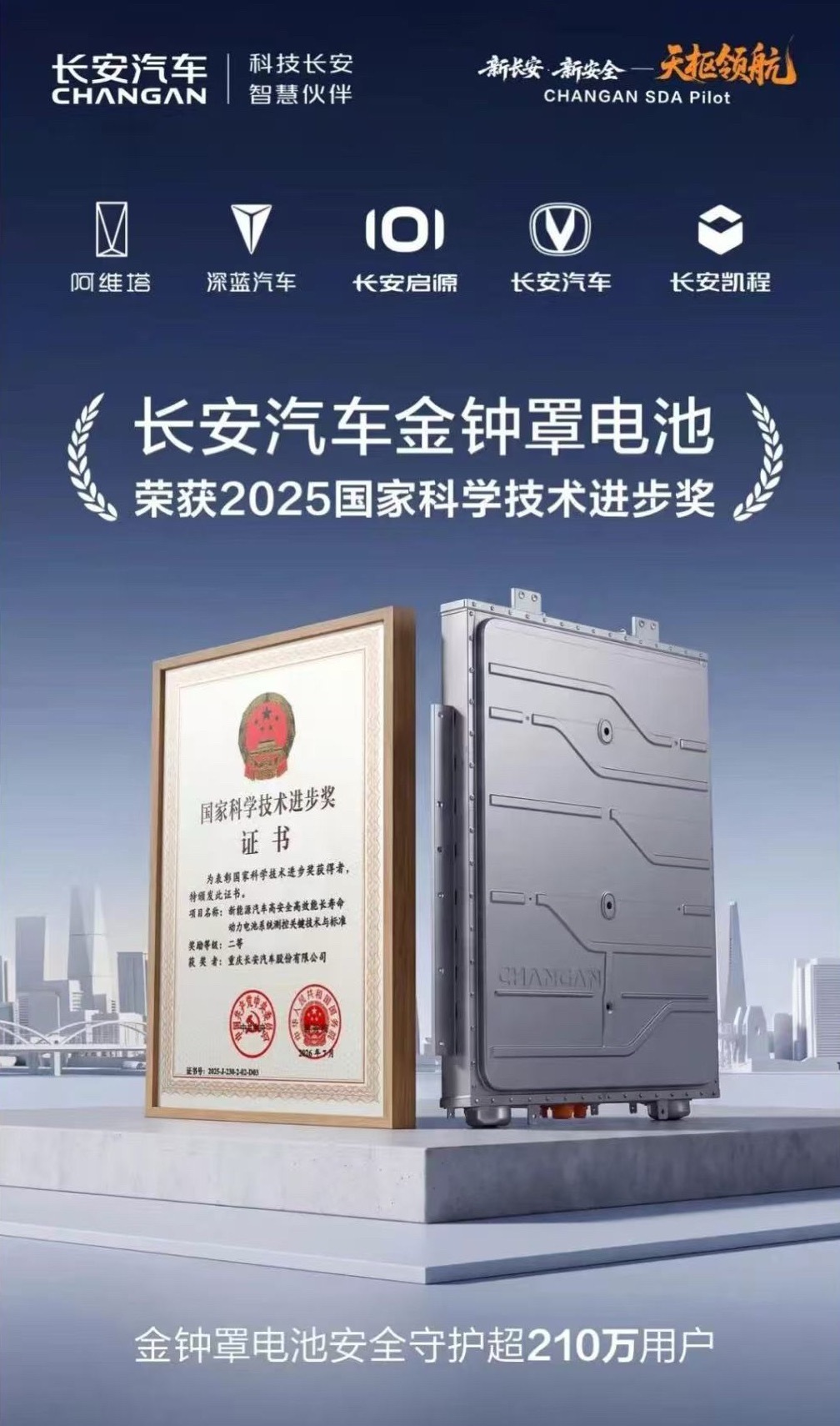 长安金钟罩电池 近日，长安金钟罩电池获国家科学技术进步奖。据证书显示，获奖项目为