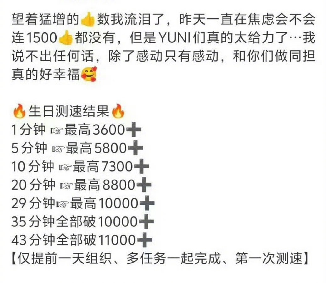 梓渝粉丝今天的测速成绩，这什么水平？ ​​​