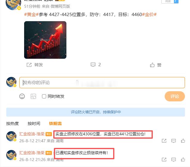 黄金4425位置多，4412位置加仓，在4432位置多单双仓浮盈270个点，二百