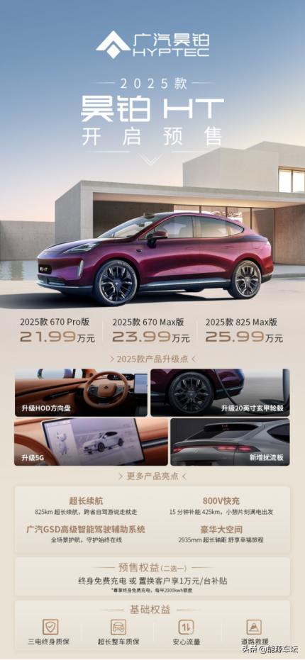 昊铂HT/GT 2024款一口价，超高性能+快速补能16.39万元起
车友们，今