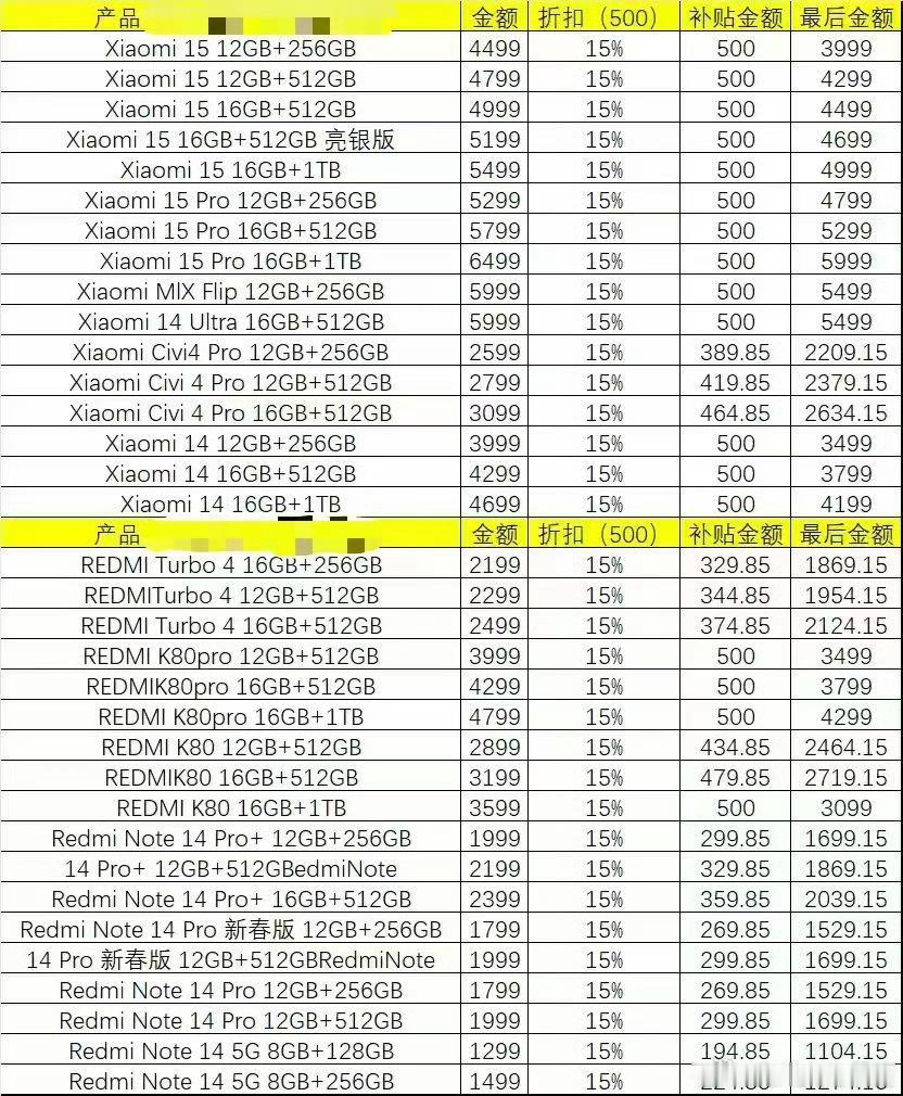 部分线下小米系手机补贴价格公布了！要换机的兄弟们可以瞅瞅[doge] 