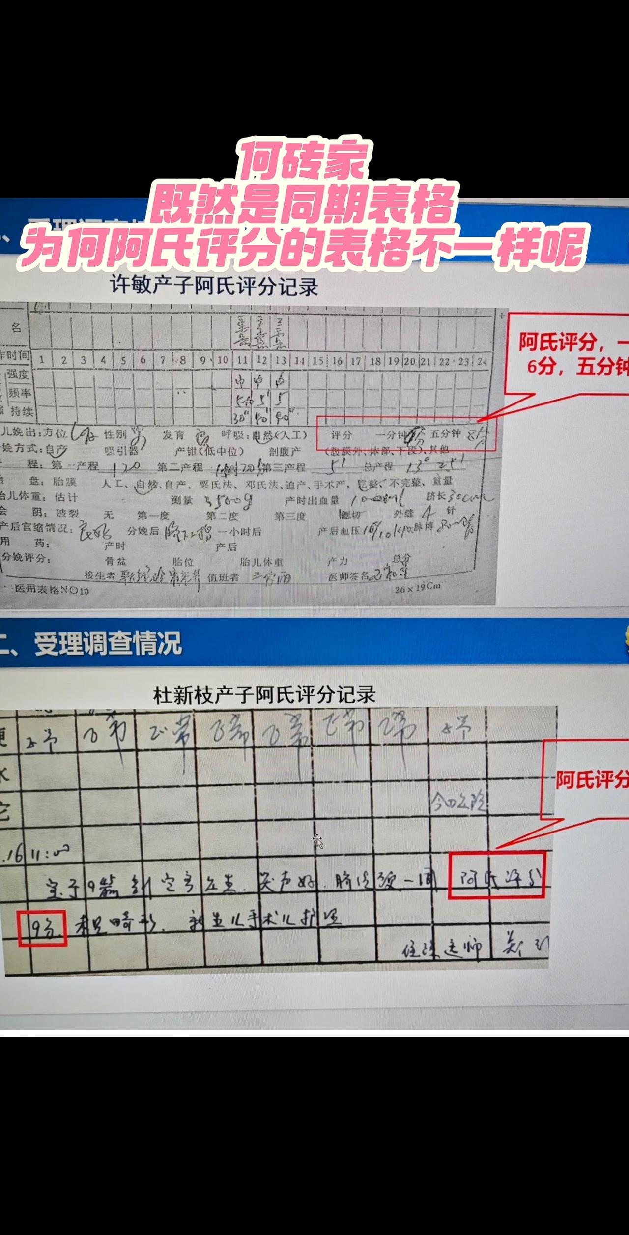 何专家，既然自己是证据学权威，面对同一家大药房同期的表格，为何两个孕妇有关阿氏评