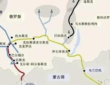 俄罗斯为何死活不愿直通中国？背后的算盘终于露出来了
谁还以为俄罗斯绕蒙古、绕哈萨