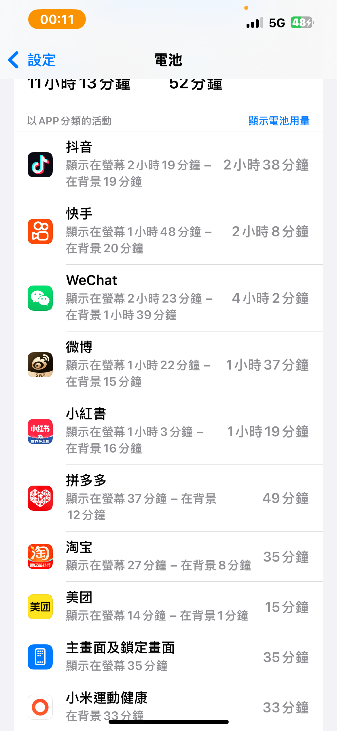 这对吗 