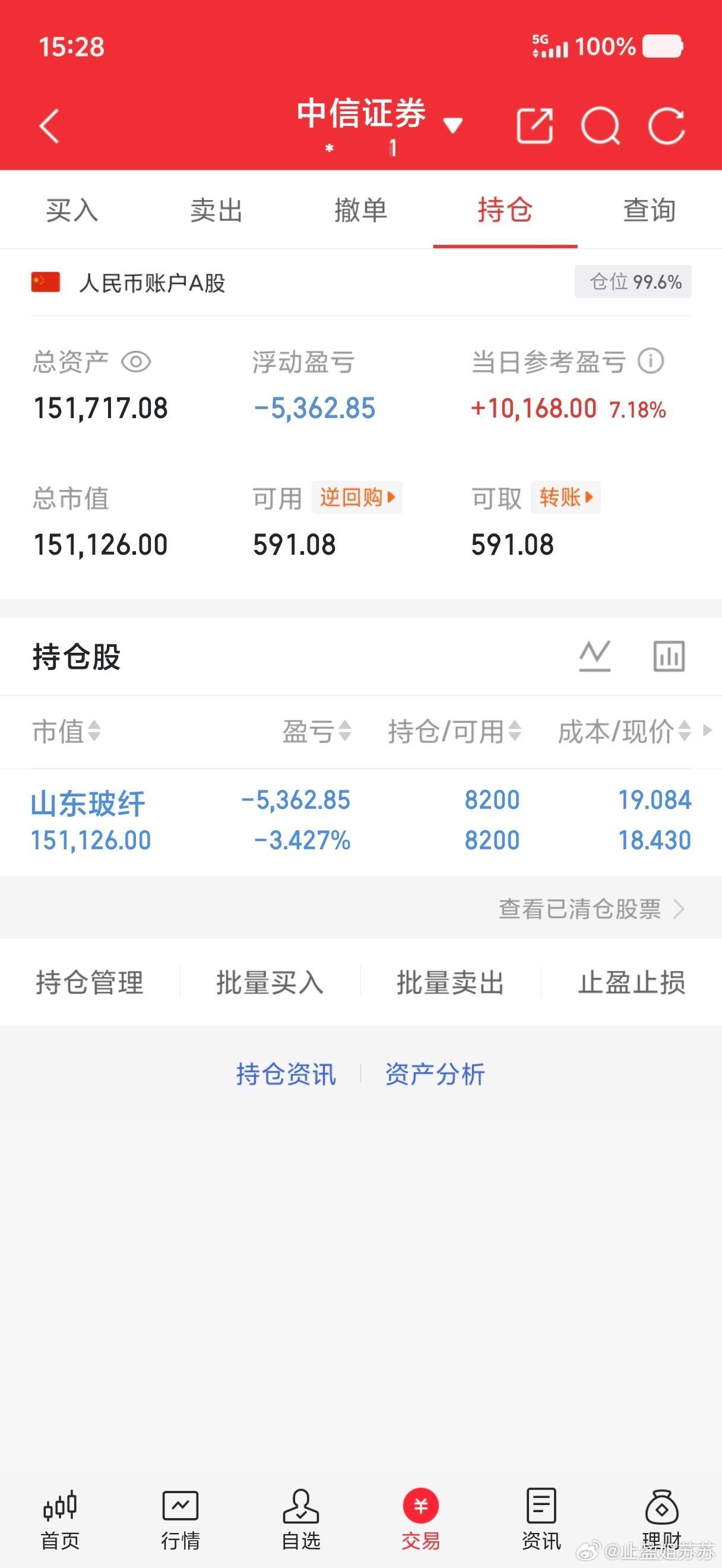 明天能不能来个涨停板10w本金记录到100w（第51天)今日持有：605006 