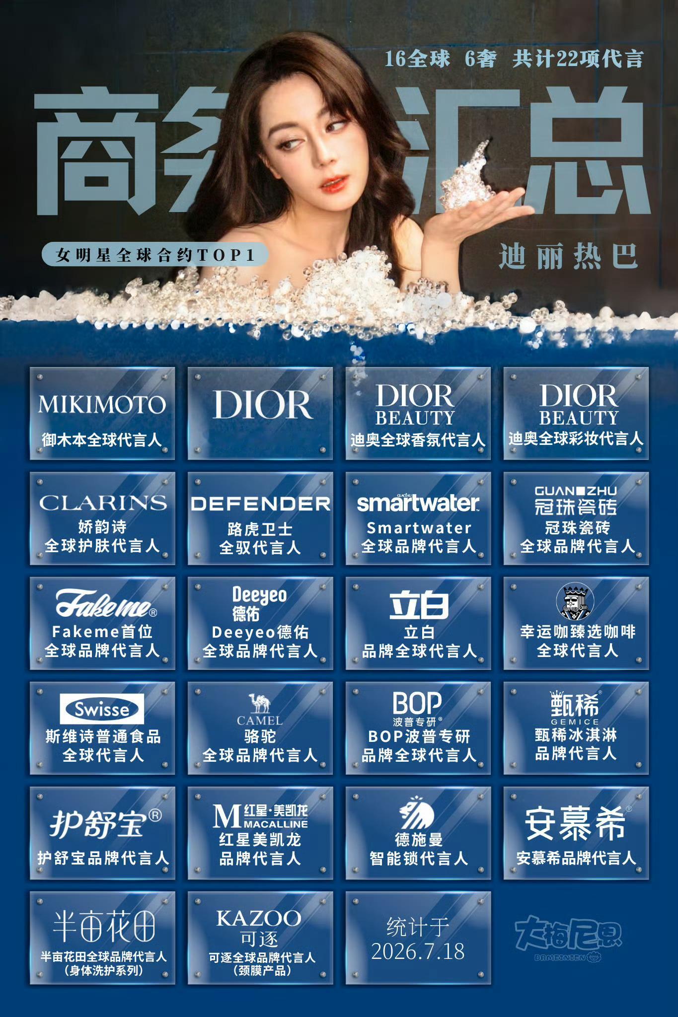 迪丽热巴四年代言正常到期还是期待迪丽热巴新杂志还有见面会吧，正常商务到期而已，大