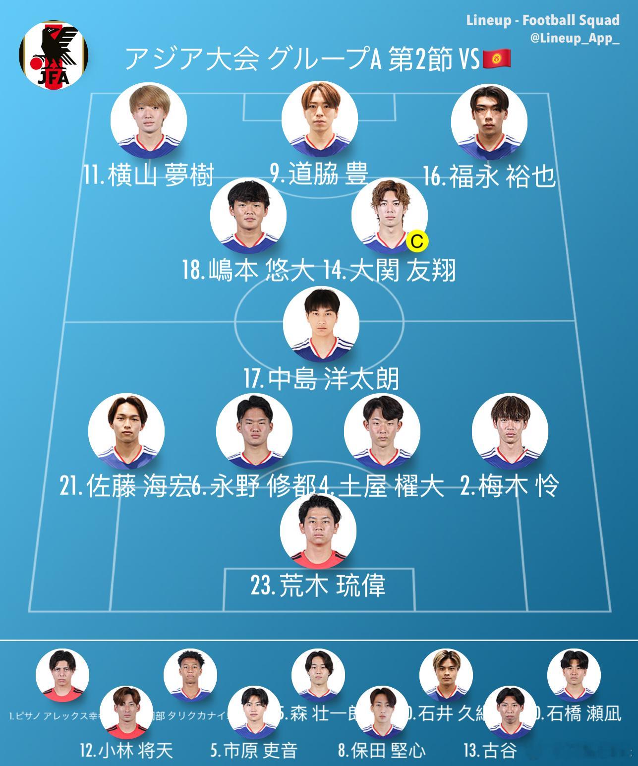 【亚运会 日本VS吉尔吉斯斯坦 首发出炉】相比于首轮对阵香港派上大量替补，今天日