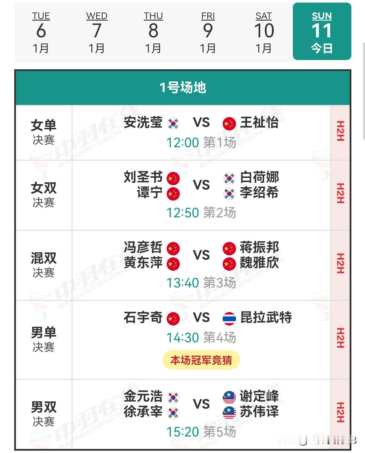 11日赛程2026年马来西亚羽毛球公开赛 
     1月11日北京时间12点整