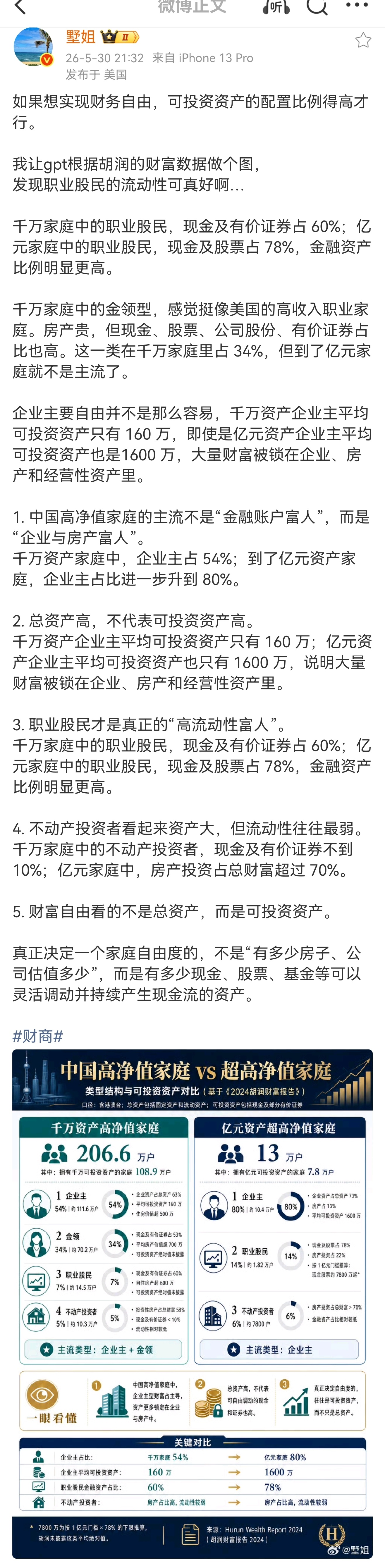 从退休躺平到为了买房（风水）而交易财官人欲望太重为什么不愿意直接出钱买房非要想通